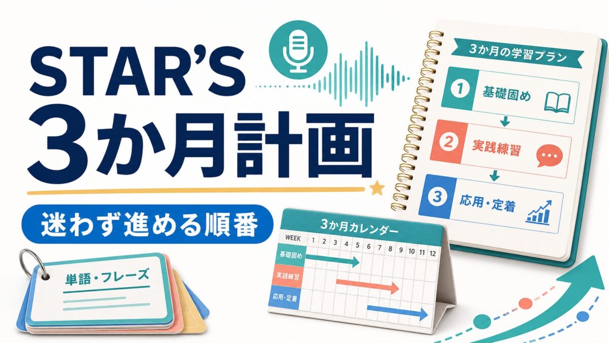 STAR’S UNIVERSITYの3ヶ月学習計画と相談前チェック