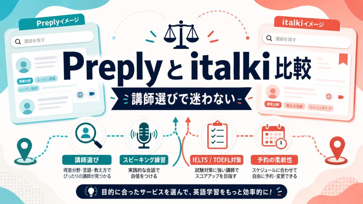 Preplyとitalki比較 講師選びで迷わない