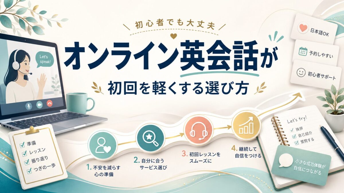 オンライン英会話が怖い初心者向けの初回準備サムネイル