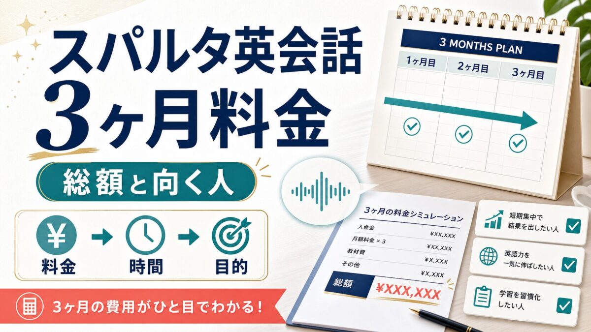 スパルタ英会話の3ヶ月料金と総額、向く人を示す人物なしのアイキャッチ画像