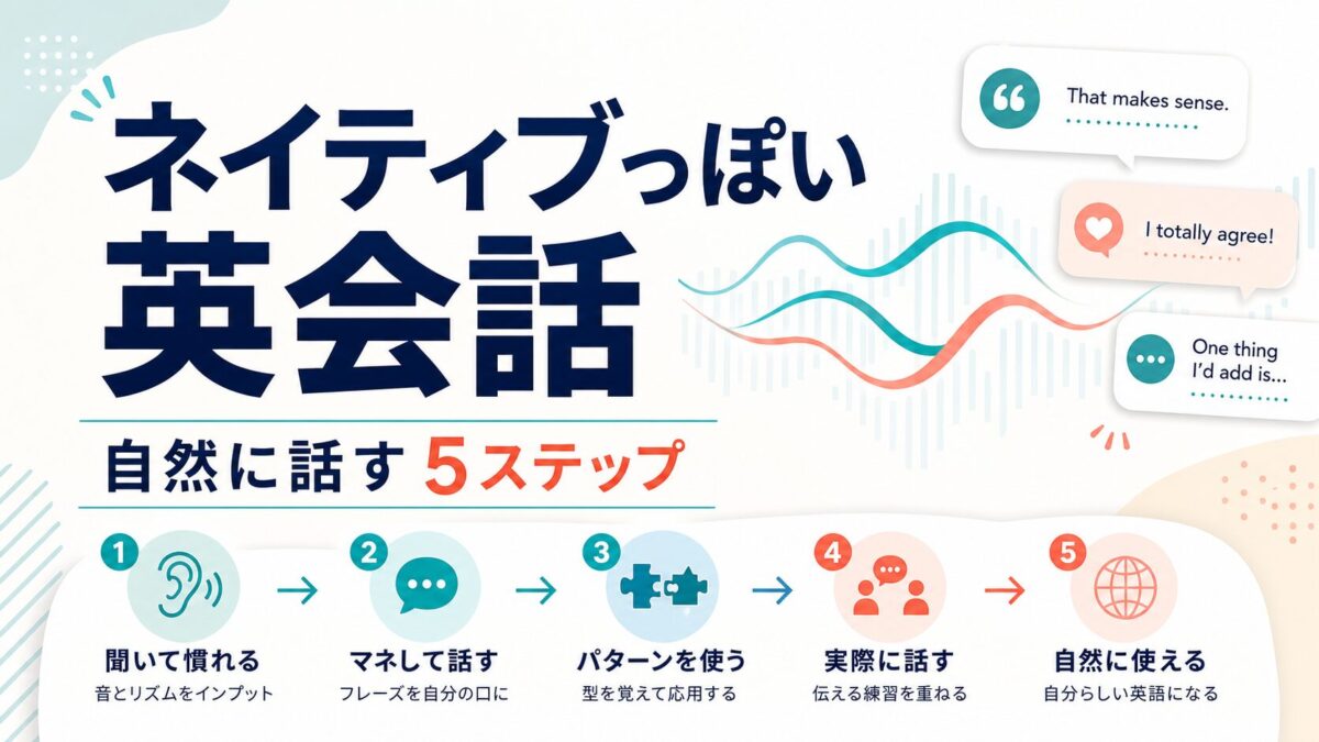 ネイティブっぽい英会話を自然に話す5ステップを示すサムネイル