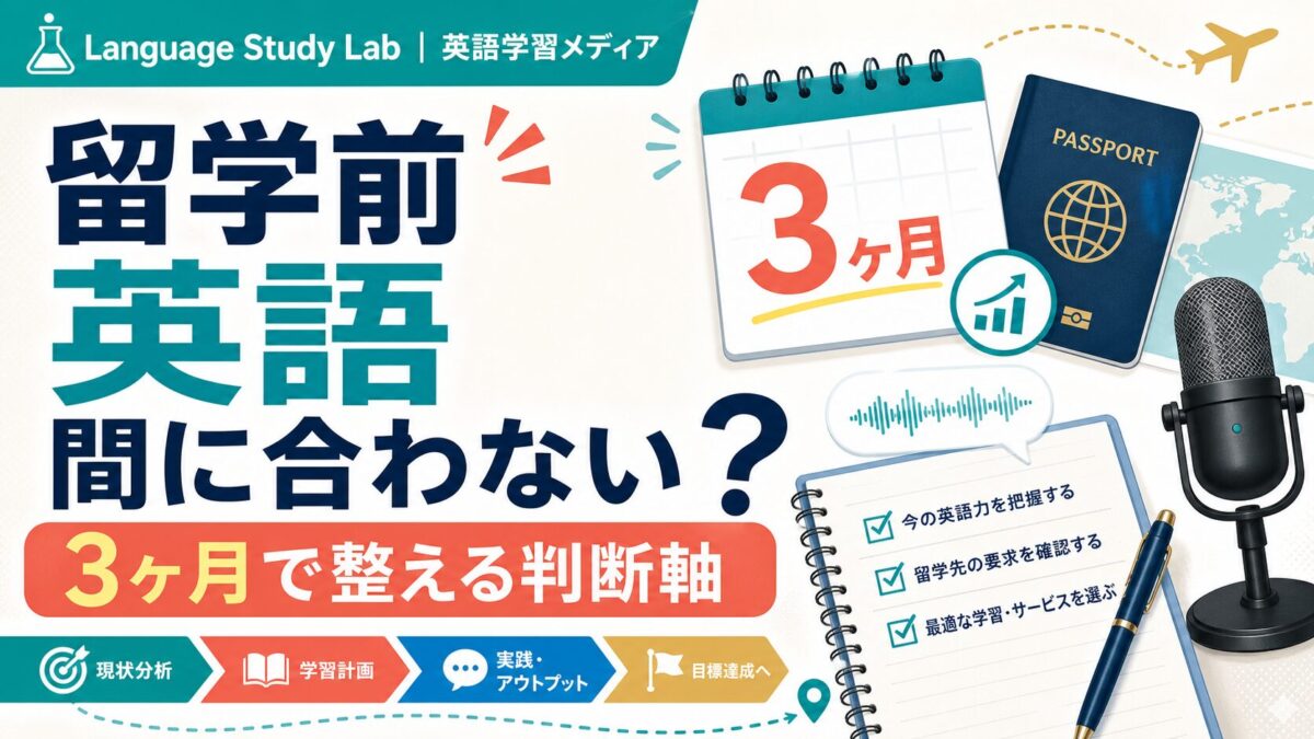MeRISEと留学前3ヶ月の英語準備を示すアイキャッチ