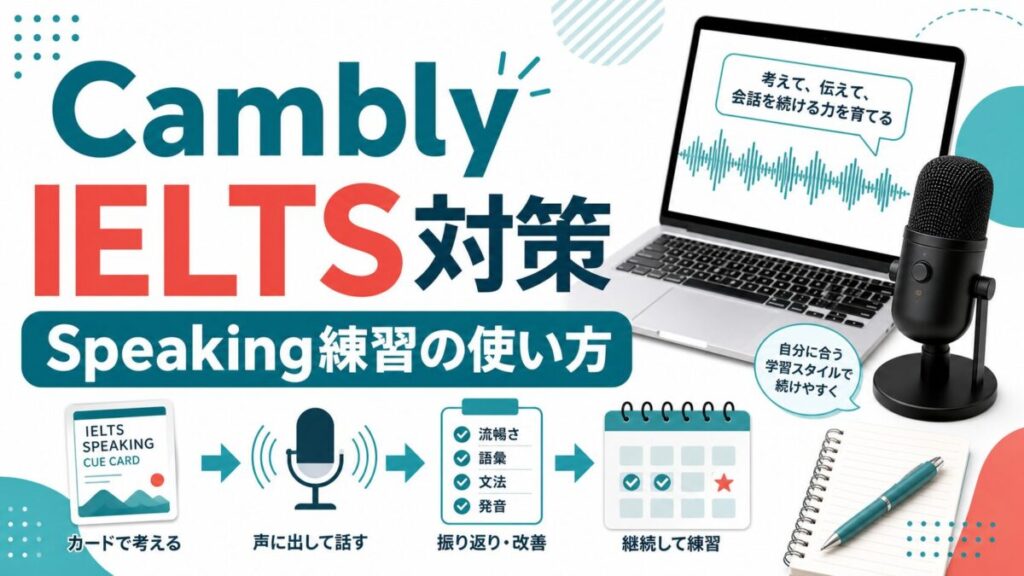 Cambly IELTS対策とSpeaking練習の使い方を示すアイキャッチ画像