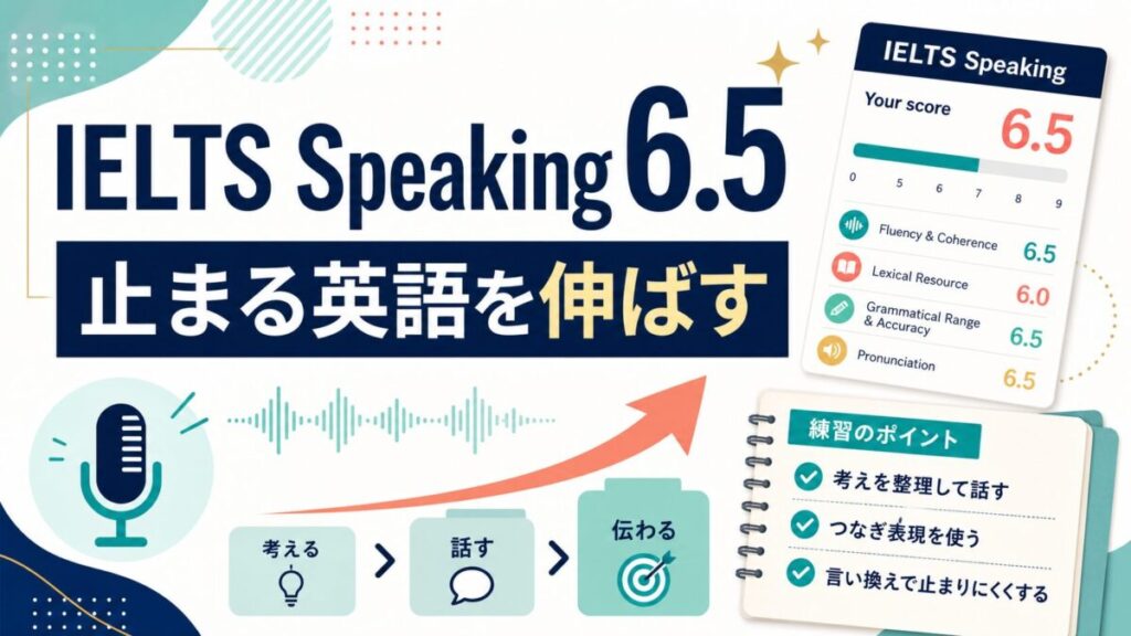IELTS Speaking 6.5から伸ばす練習法のサムネイル