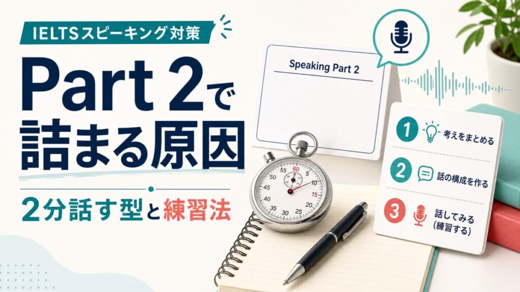 IELTS Speaking Part 2で詰まる原因と2分話す型を示すサムネイル