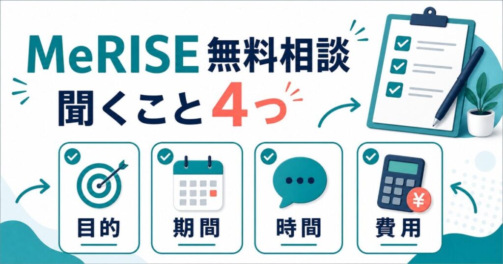 MeRISEの無料相談で聞くことを示すサムネイル
