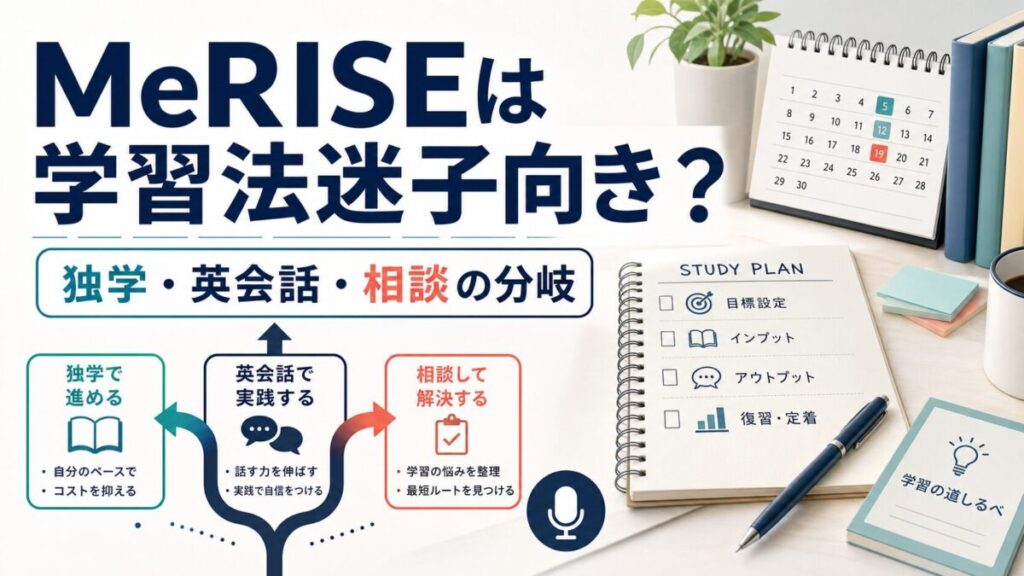 MeRISEは学習法迷子向きかを独学・英会話・相談の分岐で示すアイキャッチ