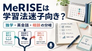 MeRISEは学習法迷子向きかを独学・英会話・相談の分岐で示すアイキャッチ