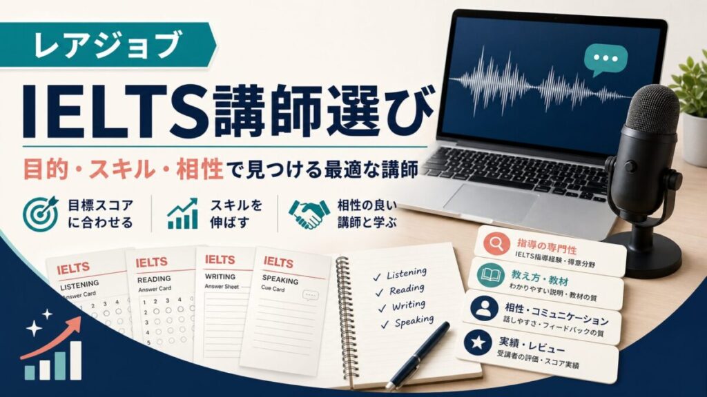 レアジョブでIELTS Speaking講師を選ぶ記事のアイキャッチ