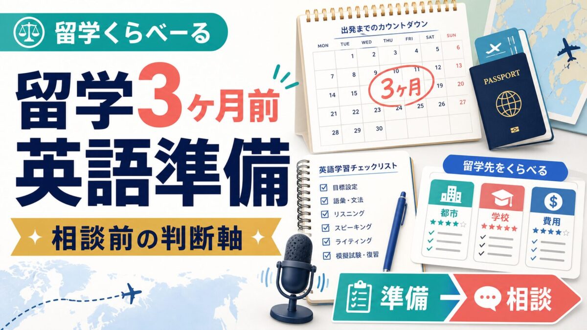 留学くらべーるを3ヶ月前の英語準備と相談前判断軸で整理したアイキャッチ