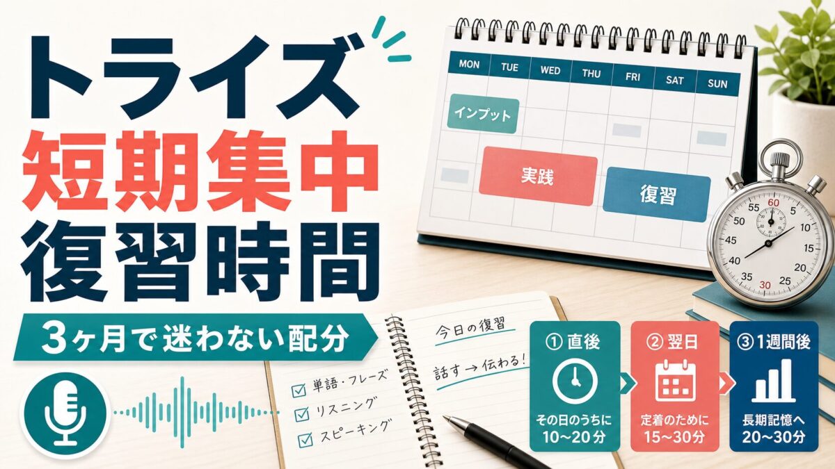 トライズ短期集中の復習時間を3ヶ月で配分するサムネイル