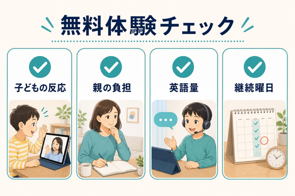 GLOBAL CROWNの無料体験で確認する親子のチェック項目をまとめた図解