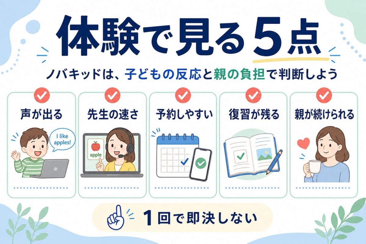Novakidの無料体験で見るべき子どもの反応と親の負担を整理した図解