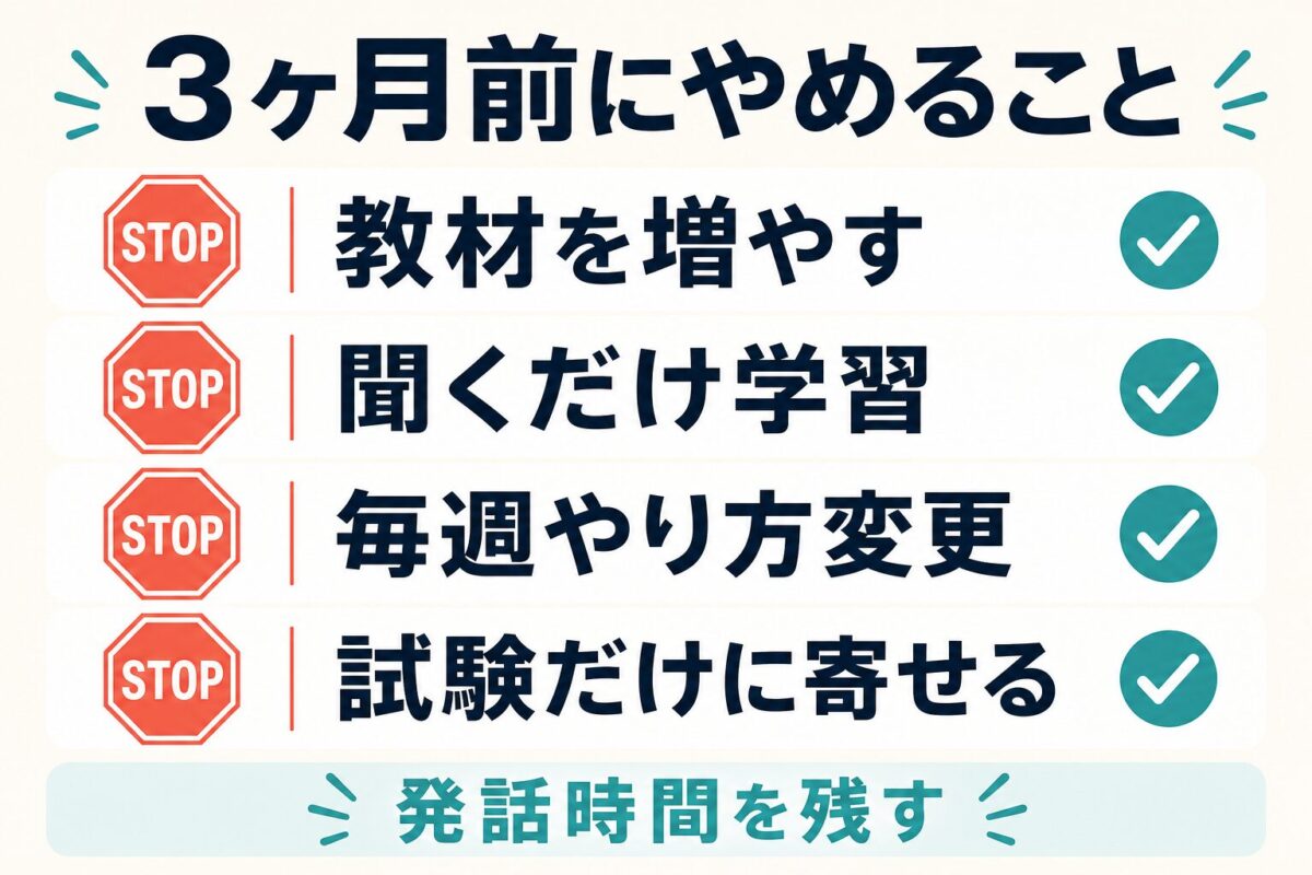 留学前3ヶ月でやめたい英語勉強を整理したチェック図解