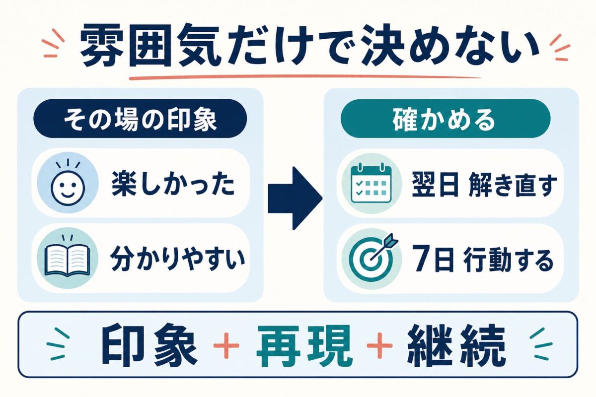 ENGLISH-X無料体験を雰囲気だけで決める失敗と24時間後に解き直す改善策の図解