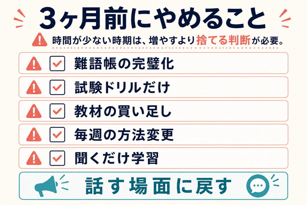 留学3ヶ月前に難語帳の完璧化や教材の買い足しをやめるチェックリスト図解