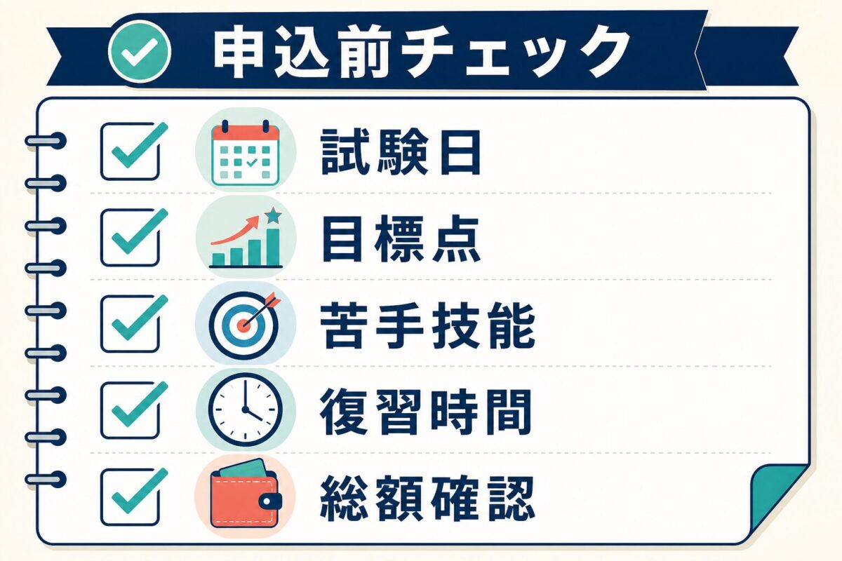 ブラスト英語学院の申込前に確認するチェックリスト