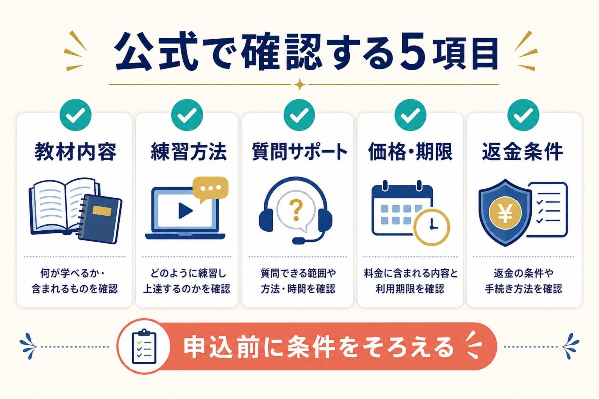 大人のための自宅留学の公式ページで確認する5項目の図解