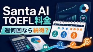 Santa AI TOEFLの料金を週何回使うか判断する記事のアイキャッチ
