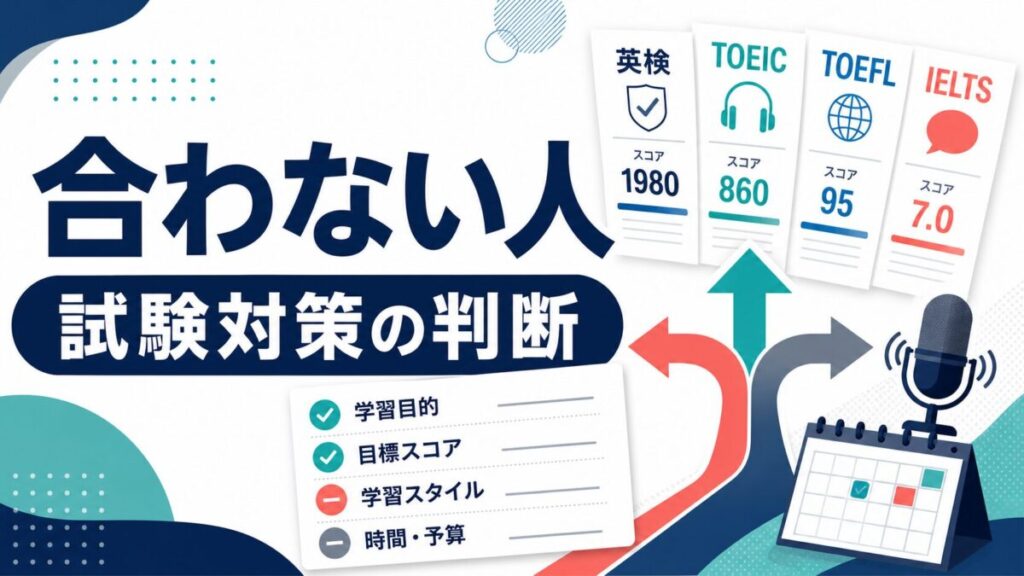 ブラスト英語学院が合わない人の申込前判断を示すアイキャッチ