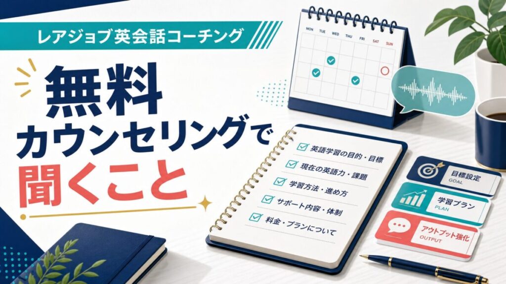 レアジョブ英会話コーチングの無料カウンセリングで聞くことを示すチェックリスト型サムネイル