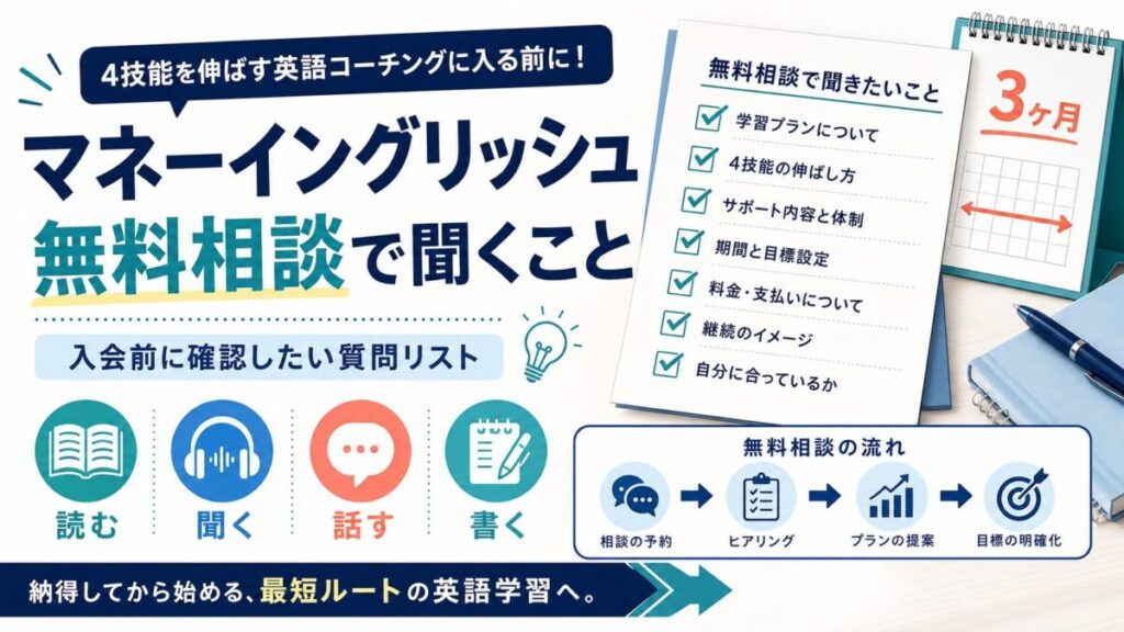 マネーイングリッシュ無料カウンセリングで聞くことを整理したアイキャッチ