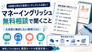 マネーイングリッシュ無料カウンセリングで聞くことを整理したアイキャッチ