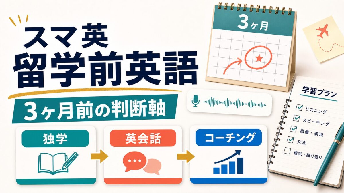 スマ英と留学前3ヶ月の英語準備を整理する記事サムネイル