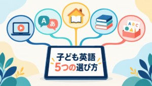 子ども向け英語サービスを、オンラインレッスン、バイリンガル支援、家庭学習など5つの形で比べる図