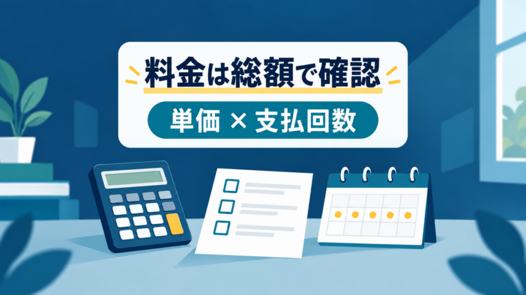 電卓、チェックリスト、カレンダーで1回単価と支払回数から料金総額を確認するイラスト