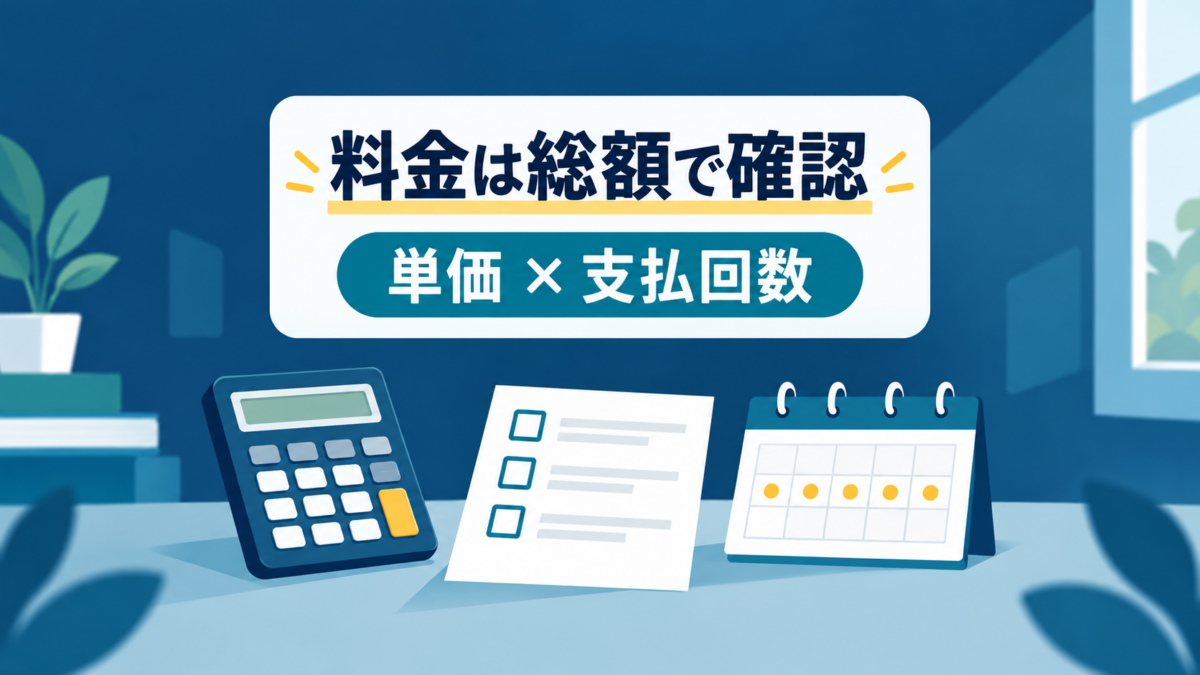 電卓、チェックリスト、カレンダーで1回単価と支払回数から料金総額を確認するイラスト