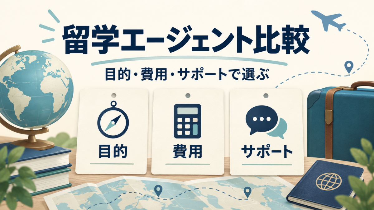 留学エージェントを目的・費用・サポートで比較するための確認項目を示した図